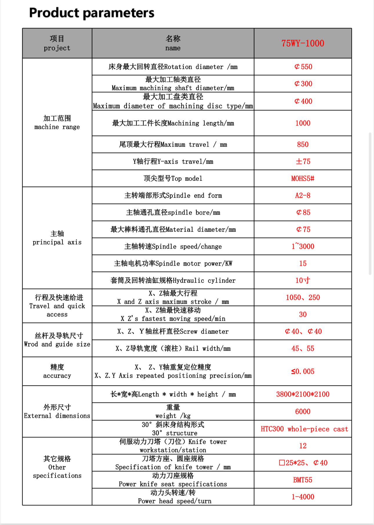 Car milling composite CNC lathe 75WY-1000